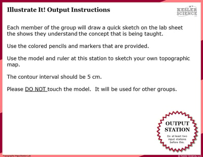 Topographic Maps Lesson Plan – A Complete 5E Method Science Unit