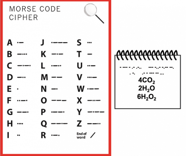 Morse Code Escape Room