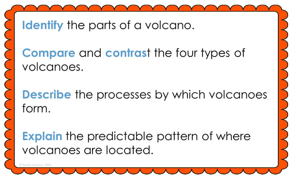 Text reading; “Identify the parts of a volcano. Compare and contrast the four types of volcanoes. Describe the processes by which volcanoes form. Explain the predictable pattern of where volcanoes are located.”