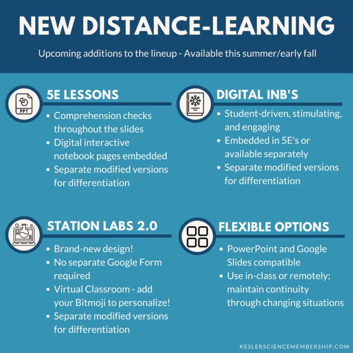 distance-learning-graphics-instagram-1