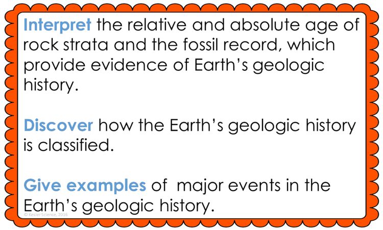geologic-time-scale-lesson-plan-a-complete-science-lesson-using-the-5e-method-of-instruction-1