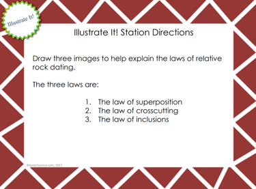 geologic-time-scale-lesson-plan-a-complete-science-lesson-using-the-5e-method-of-instruction-7