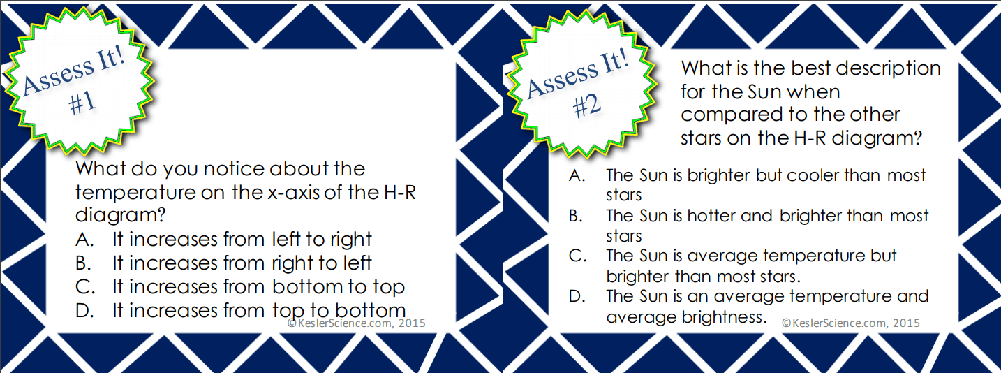 H-R DIAGRAM LESSON PLAN – A COMPLETE SCIENCE LESSON USING THE 5E METHOD ...