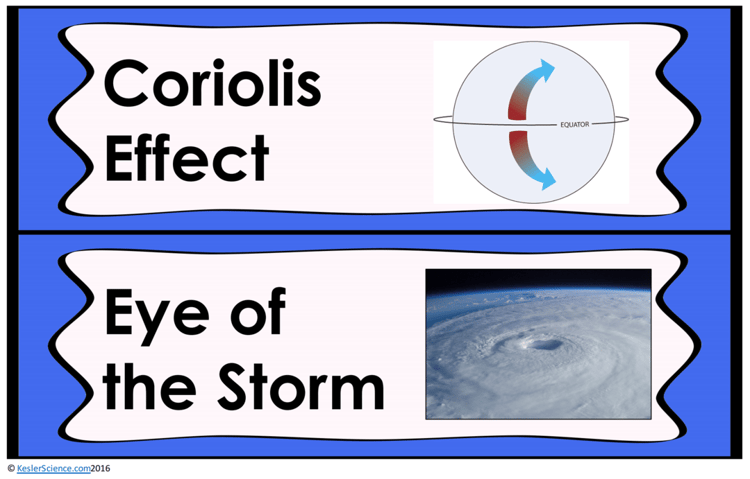 hurricane-formation-lesson-plan-a-complete-science-lesson-using-the-5e-method-of-instruction-2
