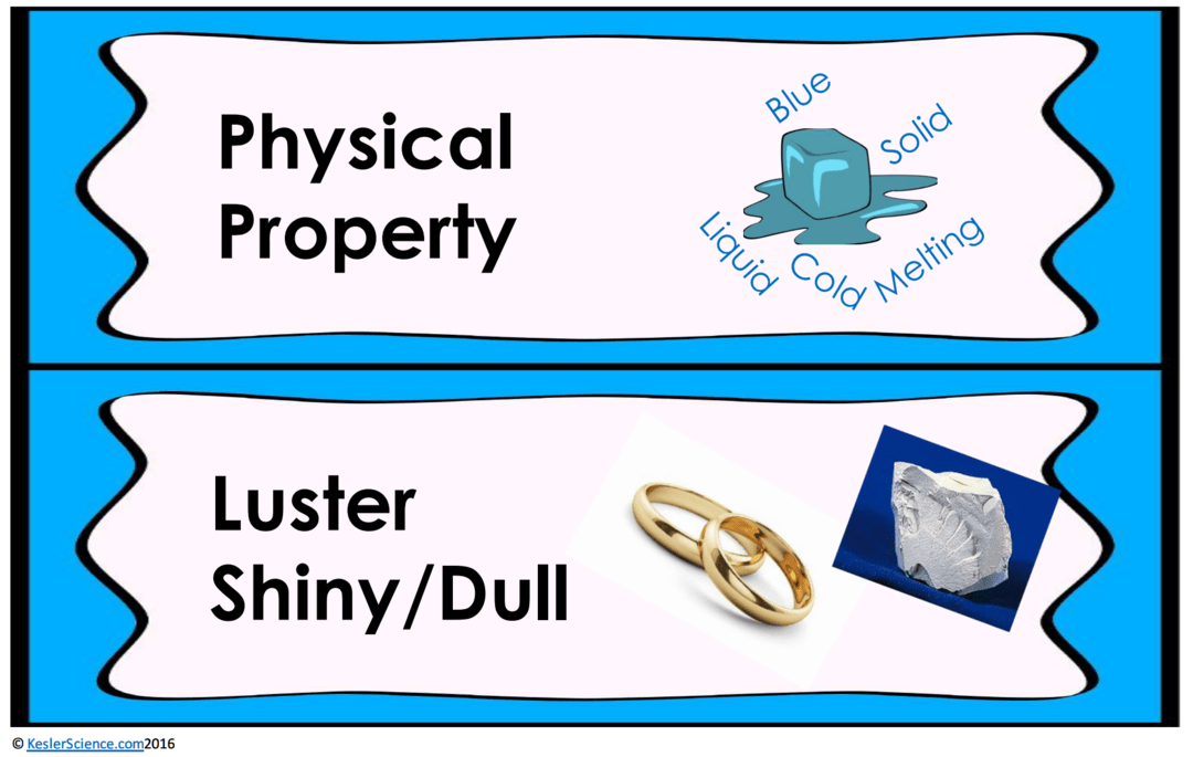 METALS, NONMETALS, AND METALLOIDS LESSON PLAN A COMPLETE SCIENCE