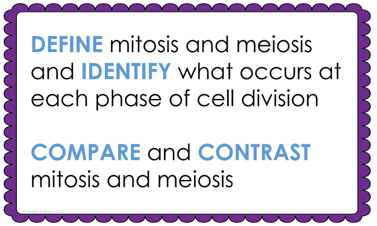 mitosis-and-meiosis-lesson-plan-a-complete-science-lesson-using-the-5e-method-of-instruction-1