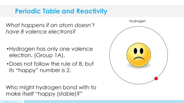 PERIODIC TABLE AND REACTIVITY LESSON PLAN – A COMPLETE SCIENCE LESSON ...