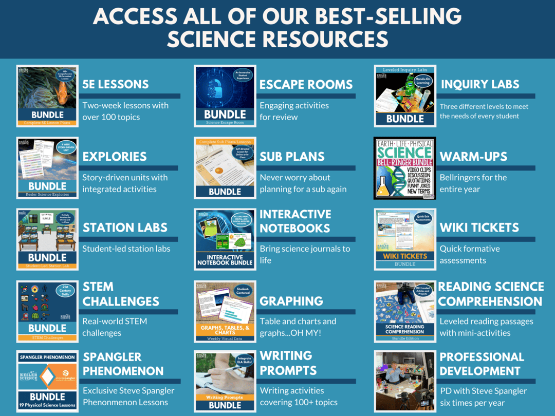 TEAM - Kesler Science Membership Comparison v 2 - best selling resources - Lone STAAR Launch LSL (3) TEAM - Kesler Science Membership Comparison v 2 - best selling resources - Lone STAAR Launch LSL (3)