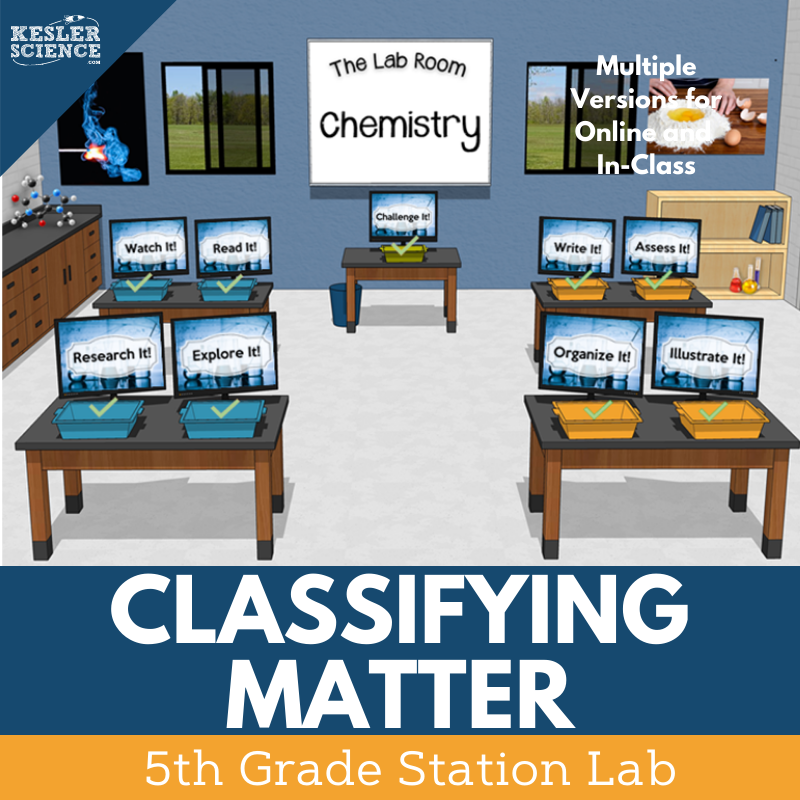 5th 5E SL Cover Classifying Matter