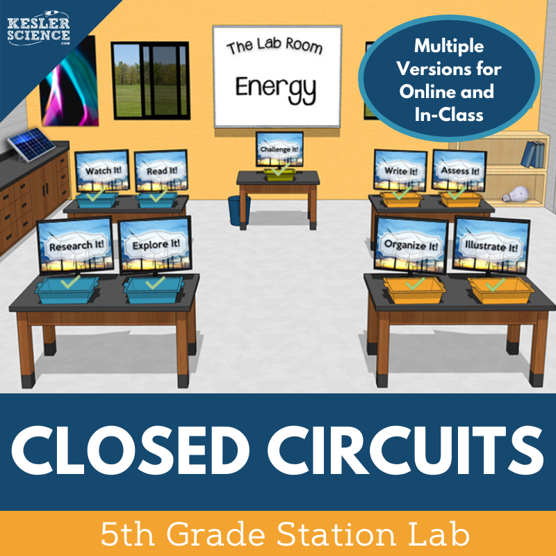 5th 5E SL Cover Closed Circuits