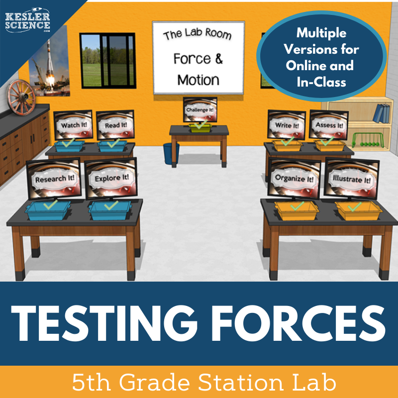 5th 5E SL Cover Testing Forces