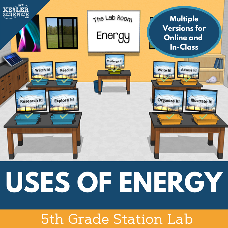 5th 5E SL Cover Uses of Energy