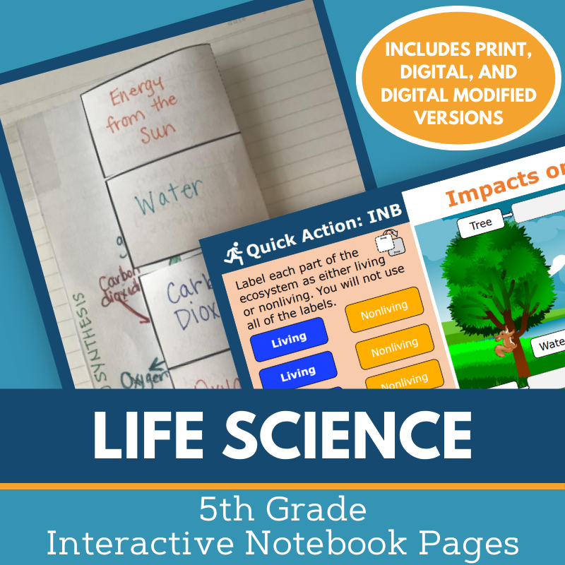 5th INB Cover Life Science Bundle