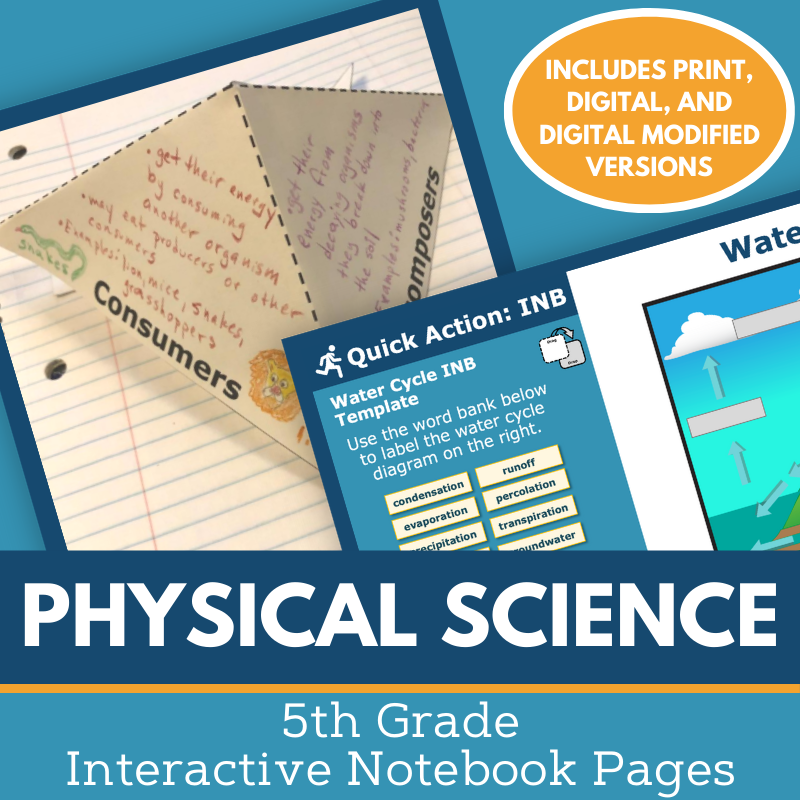 5th INB Cover Physical Science Bundle