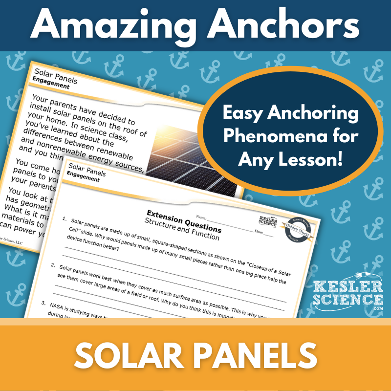 Cover - Solar Panels