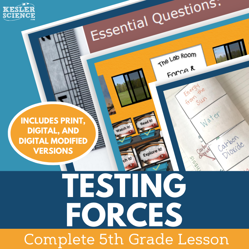 Cover - Testing Forces  G5 Full