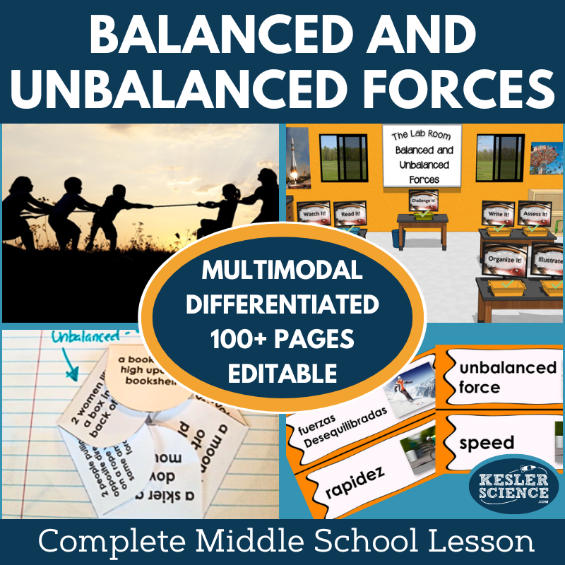 Cover 2024 5E Balanced and Unbalanced Forces