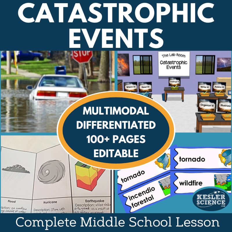 Cover 2024 5E Catastrophic Events