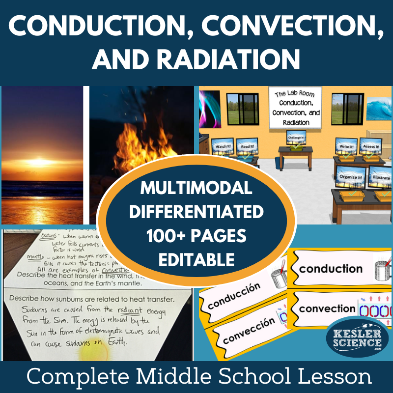 Cover 2024 5E Conduction Convection Radiation
