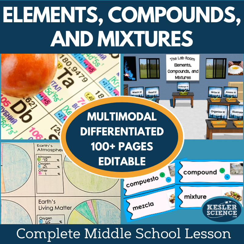 Cover 2024 5E Elements Compounds Mixtures-1