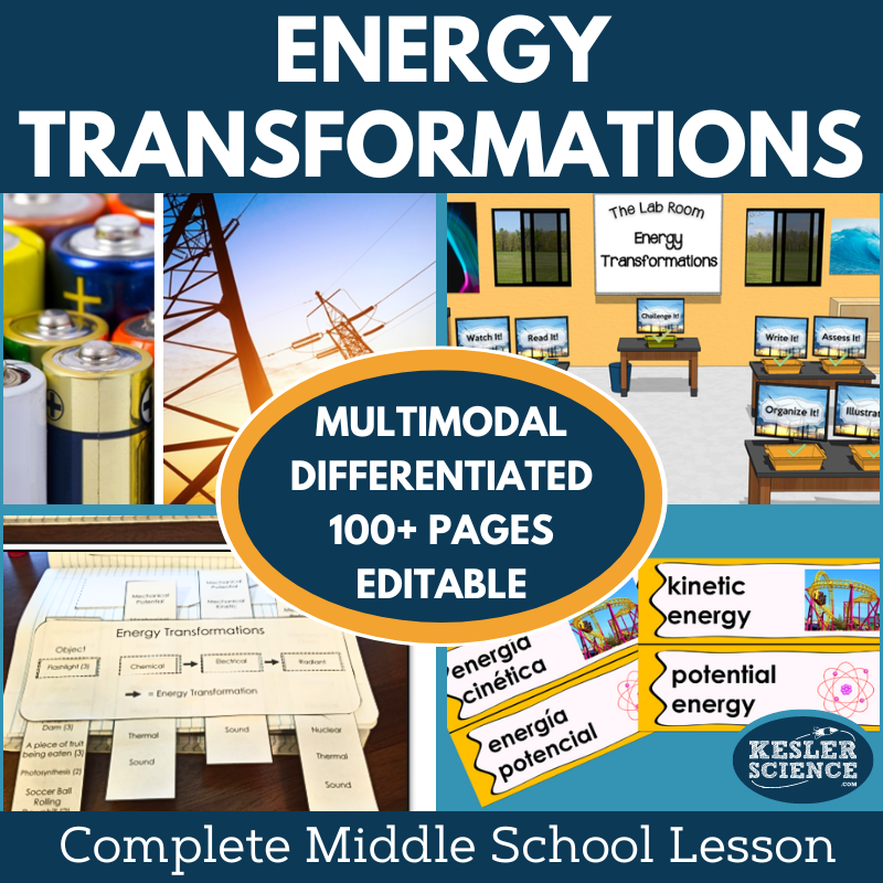 Cover 2024 5E Energy Transformations