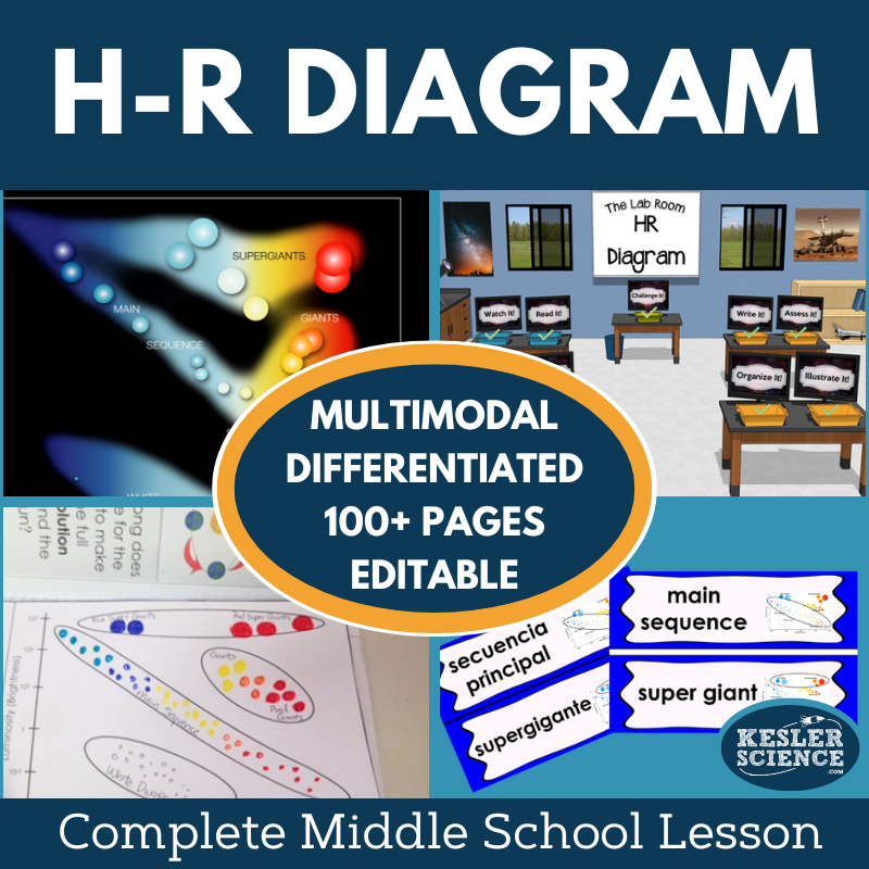 Cover 2024 5E H R Diagram-1
