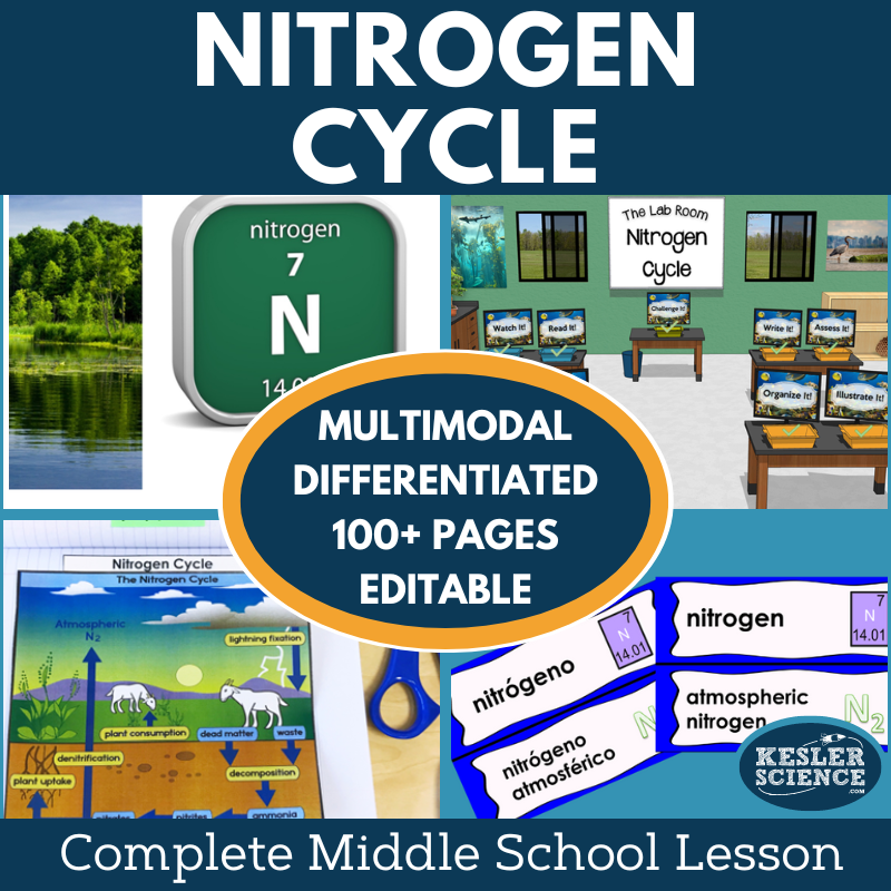 Cover 2024 5E Nitrogen Cycle