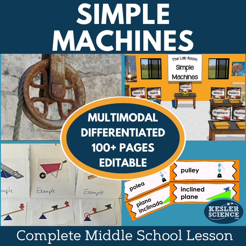 Cover 2024 5E Simple Machines-1
