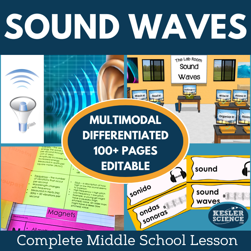 Sound Waves Activities for Middle School Science