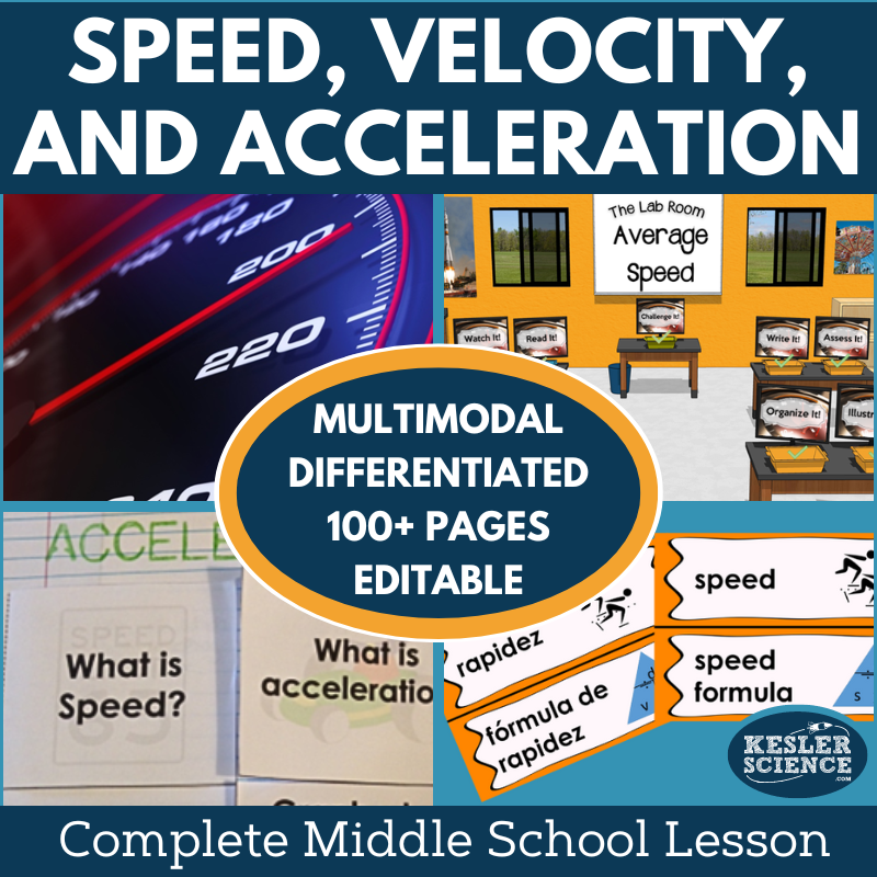 Cover 2024 5E Speed Velocity and Acceleration-1