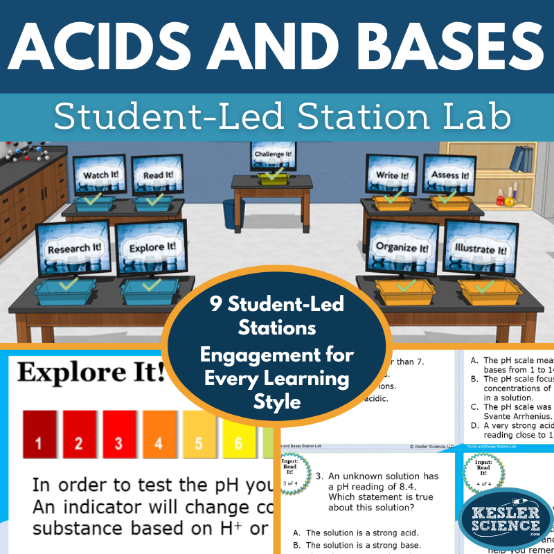 Cover 2024 SL Acids Bases
