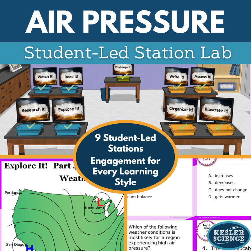 Cover 2024 SL Air Pressure