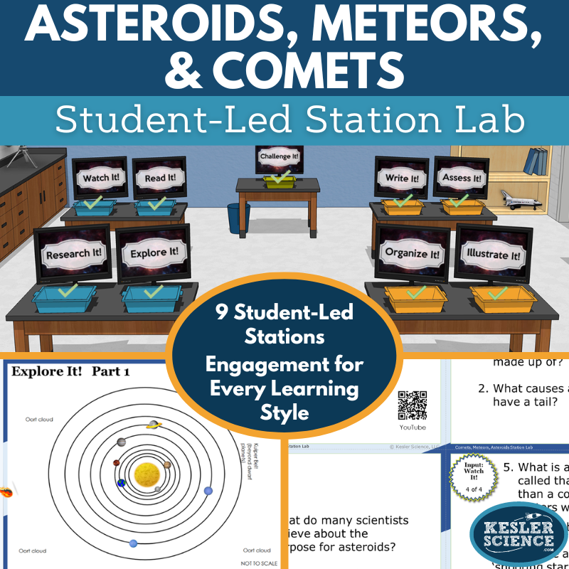 Cover 2024 SL Asteroids Meteors Comets