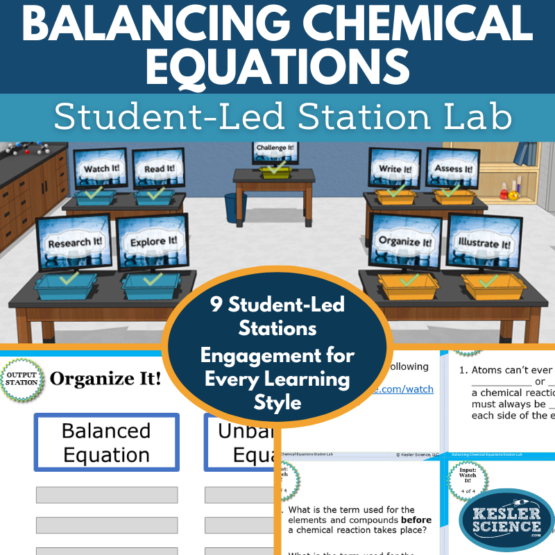 Cover 2024 SL Balancing Chemical Equations-1