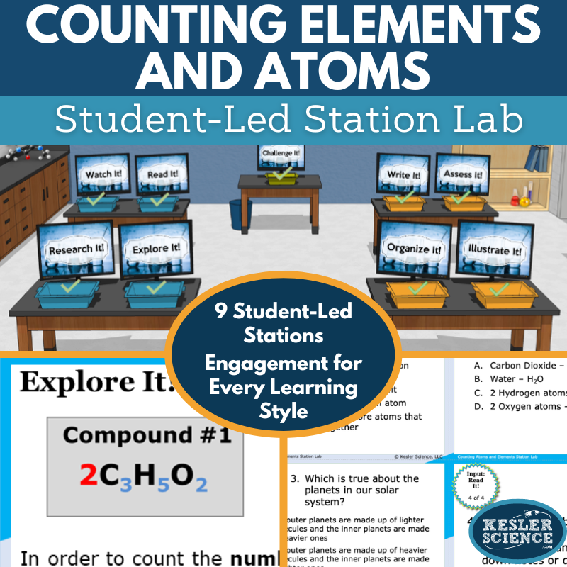 Cover 2024 SL Counting Elements Atoms
