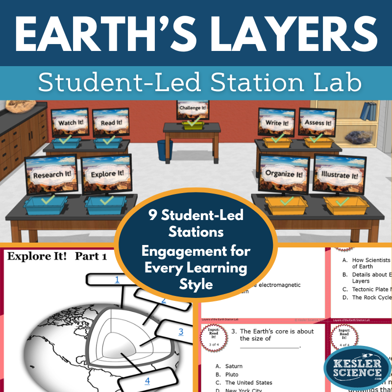 Cover 2024 SL Earths Layers