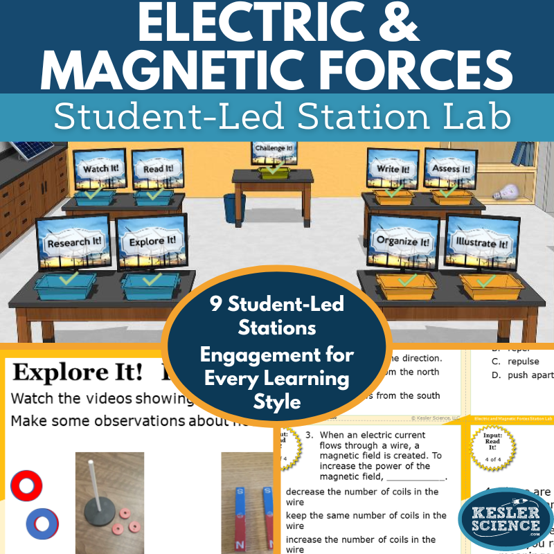 Cover 2024 SL Electric Magnetic Forces