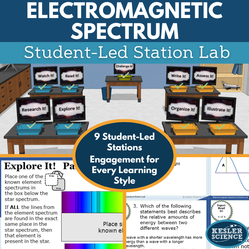 Cover 2024 SL Electromagnetic Spectrum
