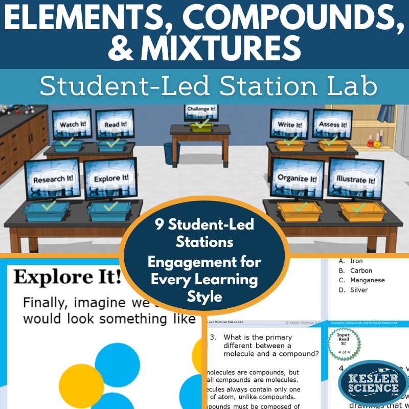 Cover 2024 SL Elements Compounds Mixtures
