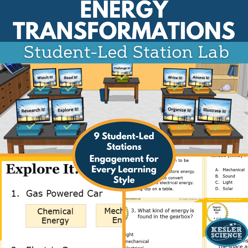 Cover 2024 SL Energy Transformations