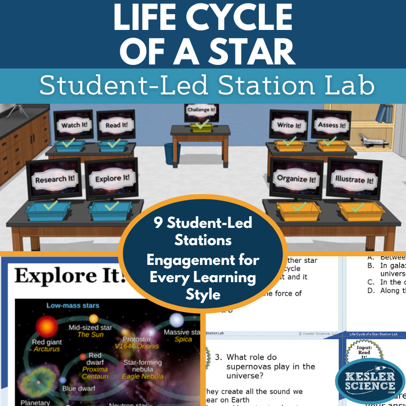 Cover 2024 SL Life Cycle of Star
