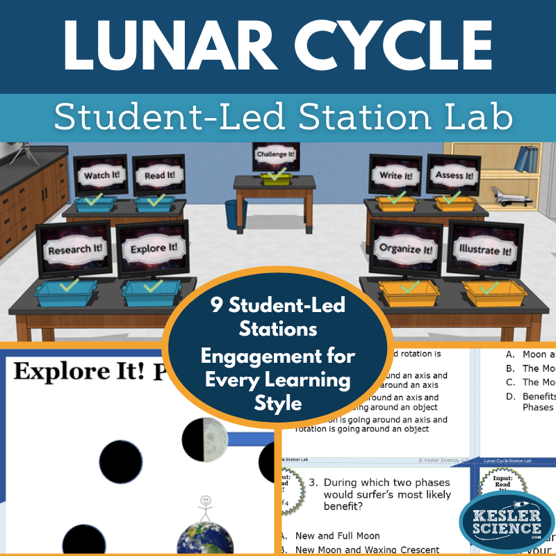 Cover 2024 SL Lunar Cycle