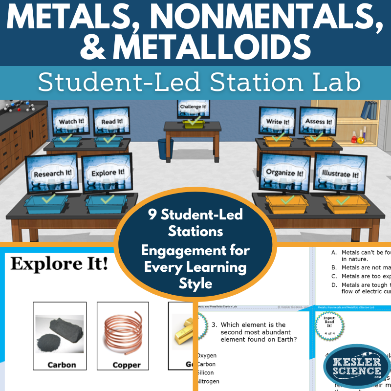 Cover 2024 SL Metals Nonmetals Metalloids