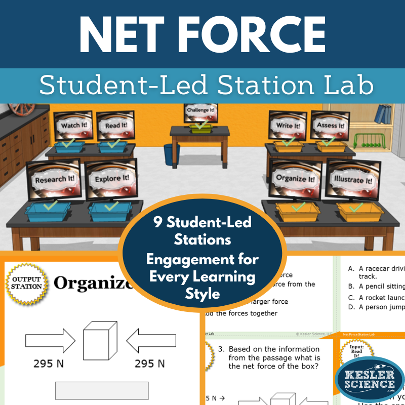 Cover 2024 SL Net Force