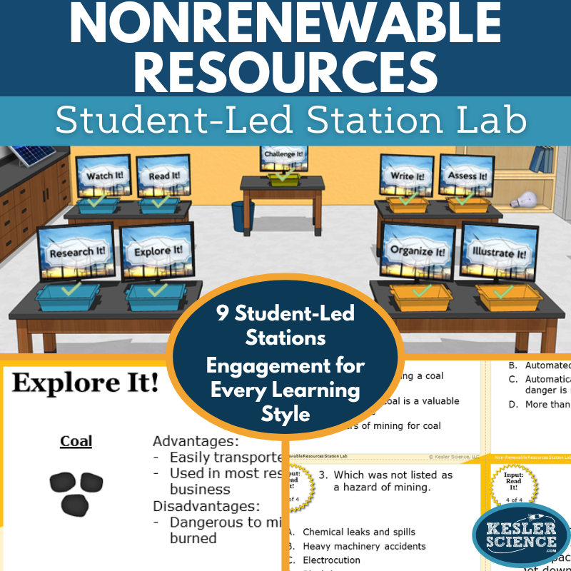 Cover 2024 SL Nonrenewable Resources