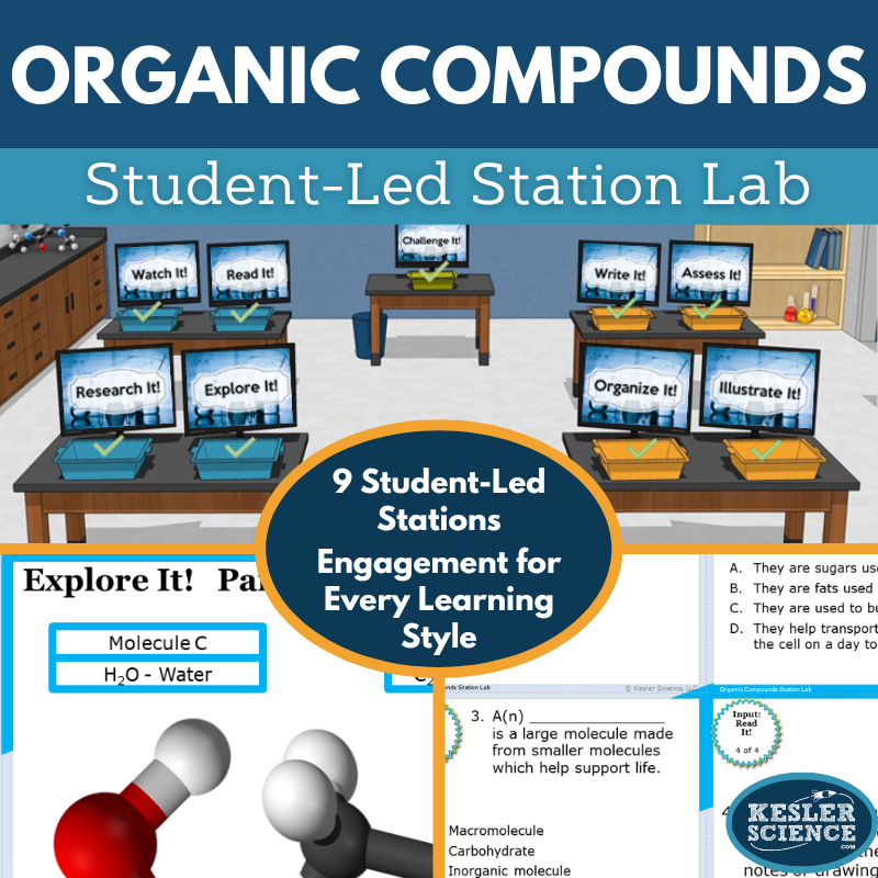 Cover 2024 SL Organic Compounds