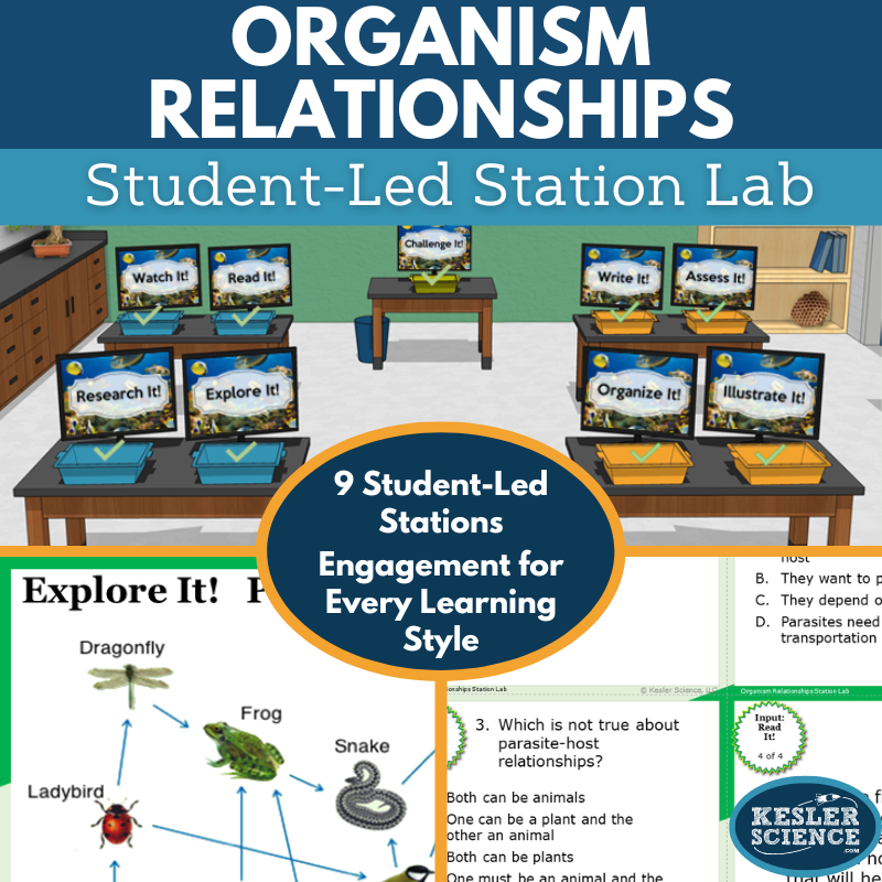 Cover 2024 SL Organism Relationships