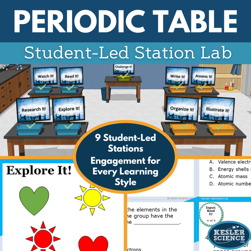 Cover 2024 SL Periodic Table