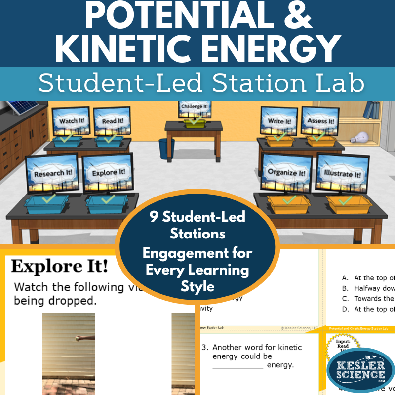 Cover 2024 SL Potential Kinetic Energy