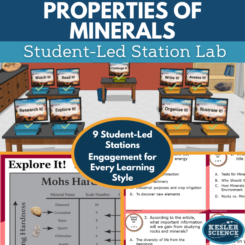 Cover 2024 SL Properties of Minerals